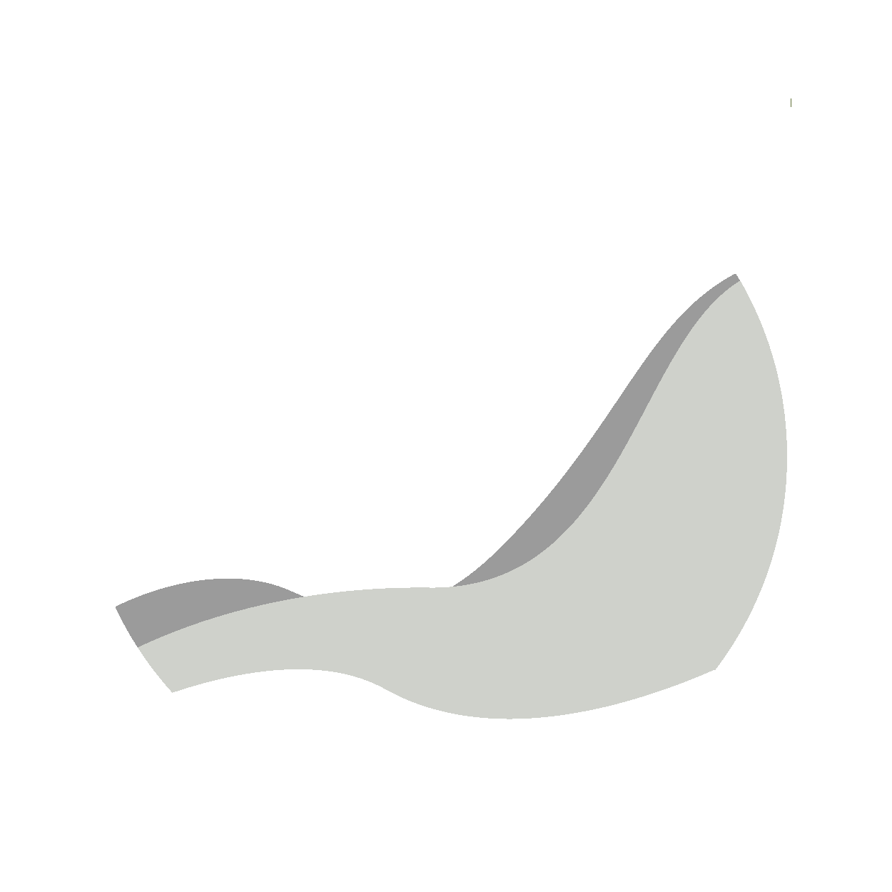 Camp Zenith Facilitated Camp